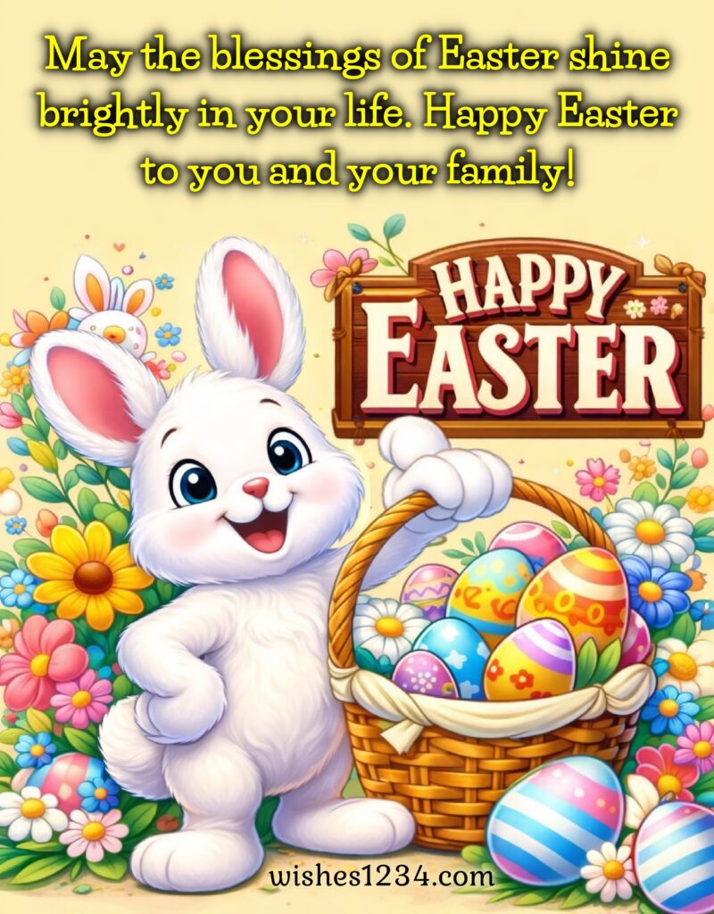 Easter Sunday Blessings.