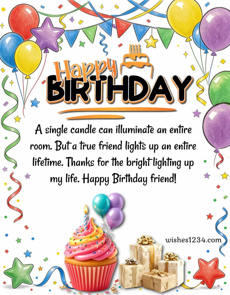Happy Birthday Friends Card.