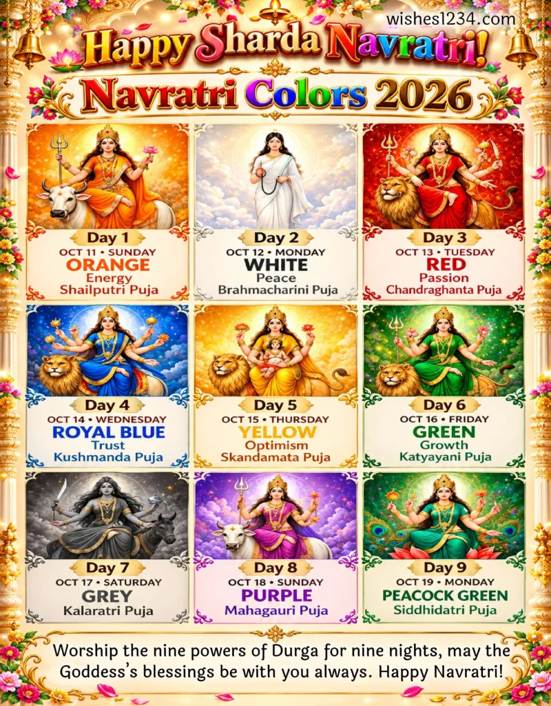 Navratri 2026 each day colors and nine Goddess details.